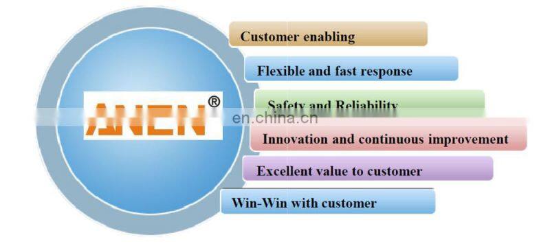 NBC High QUALITY Headphone METAL Part Earphone HEADSET HARDWARE WITH MIM