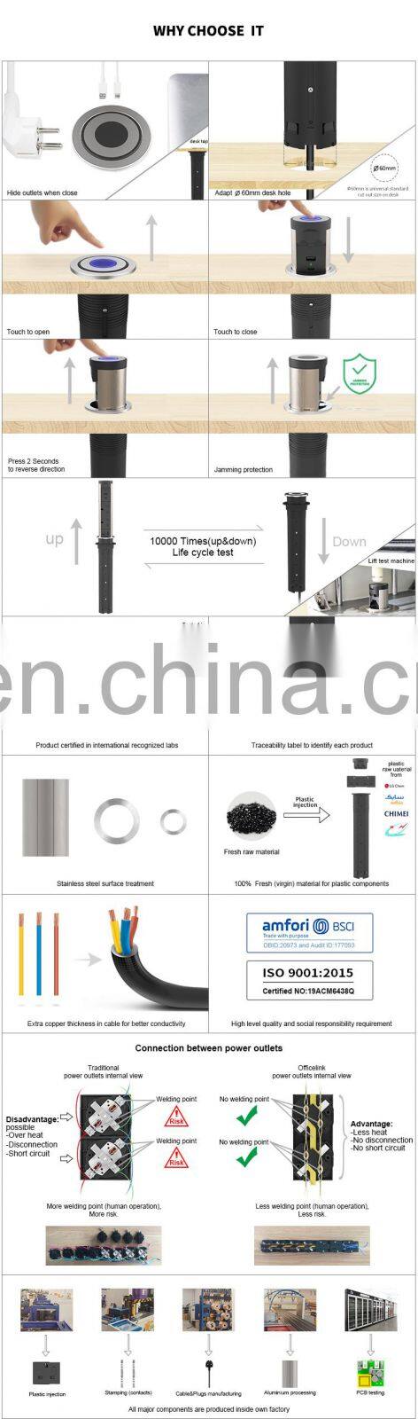Motorized pop up socket UK with QC charger and RJ45