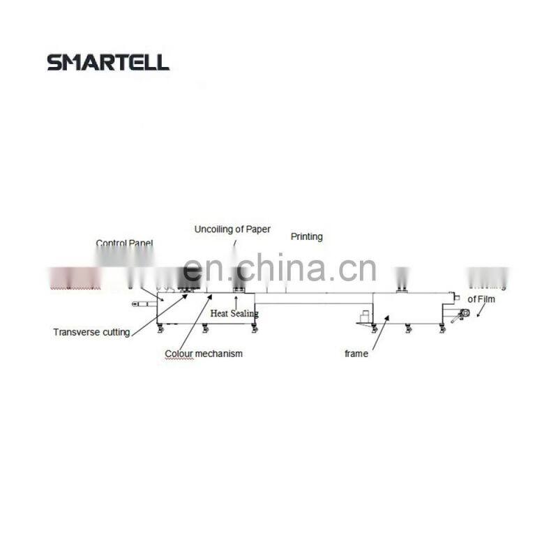 Automatic Syringe pvc blister packing machine high speed other packaging machines