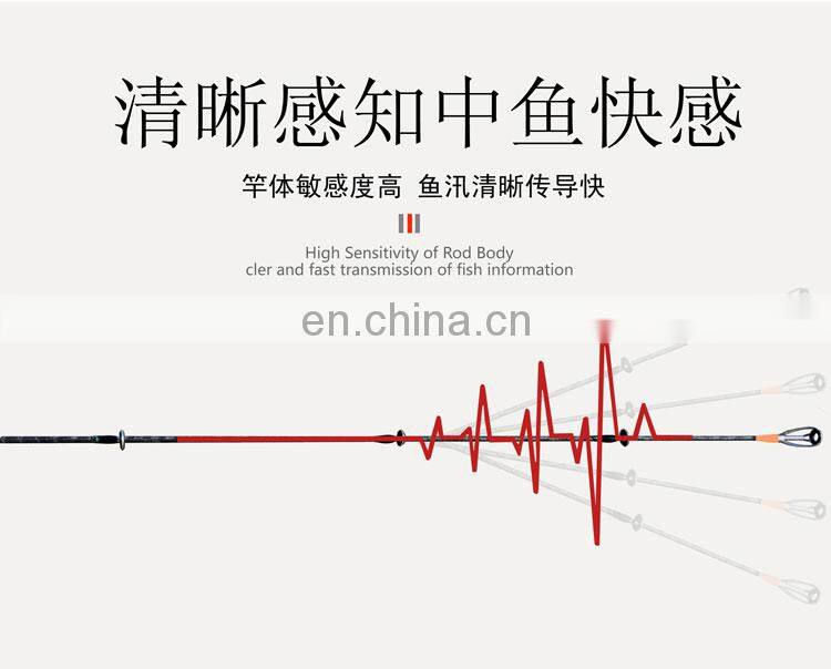 2 section 180 cm carbon t40 blank fishing rod