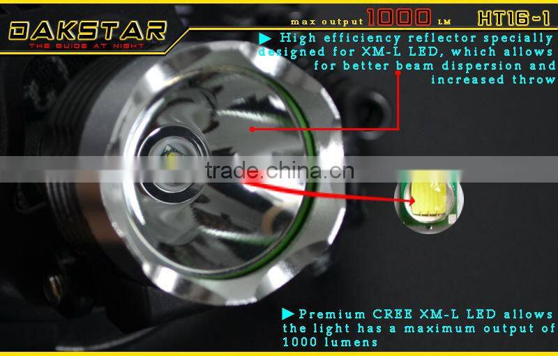 DAKSTAR XML T6 HT16-1 1000LM 18650 Rechargeable High Power Aluminum Headlamp LED With CREE
