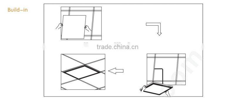 TUV 40W 620x620mm Panel lights PMMA diffuser LED panel