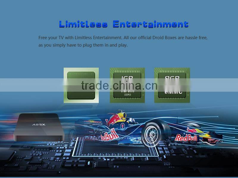 Wholesale Cheap Android TV Box Amlogic S905 Quad Core Android 5.1 TV Box Codi
