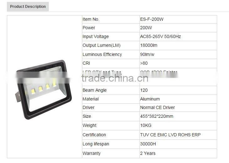 Factory price hot-dip galvanized steel Q235 high mast lighting pole solar bright outdoor light