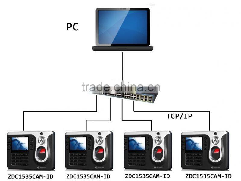 Realand Fingerprint time attendance with camera ZDC1535CAM