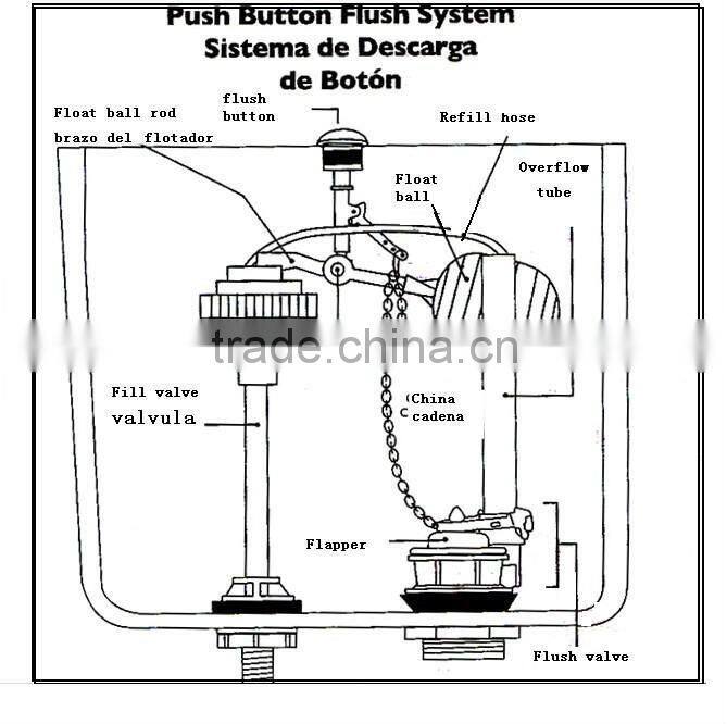 made in china plastic float valve