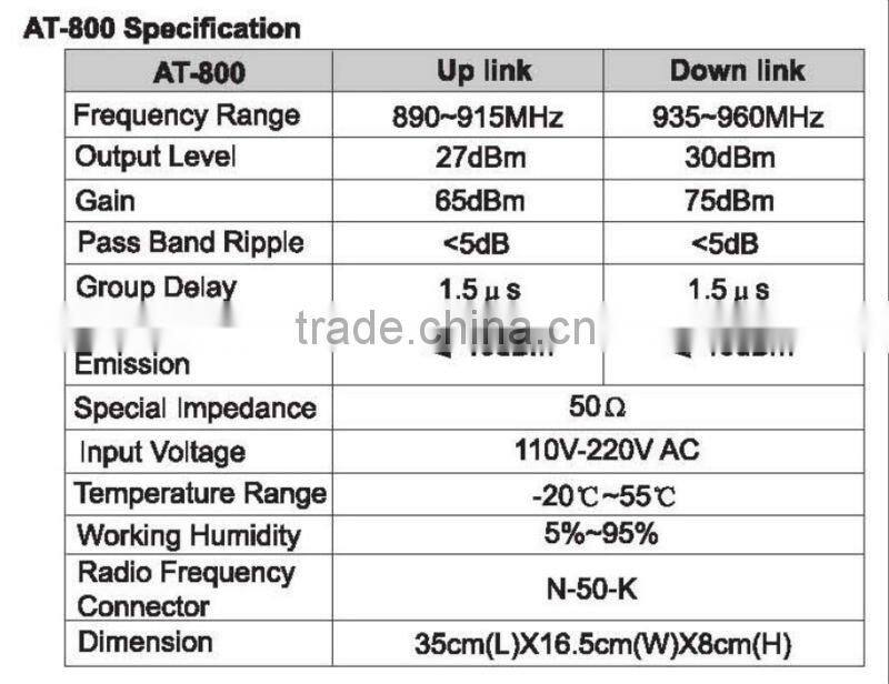 AT-800 indoor gsm signal booster
