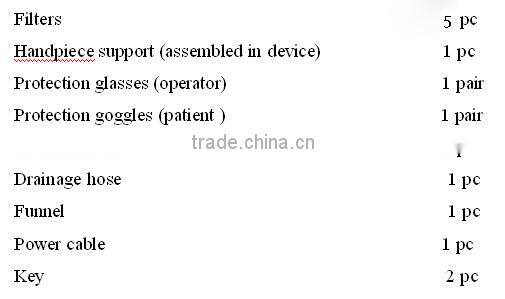 FDA and 2 years warranty High quality excellent effect ipl shr laser removal machine