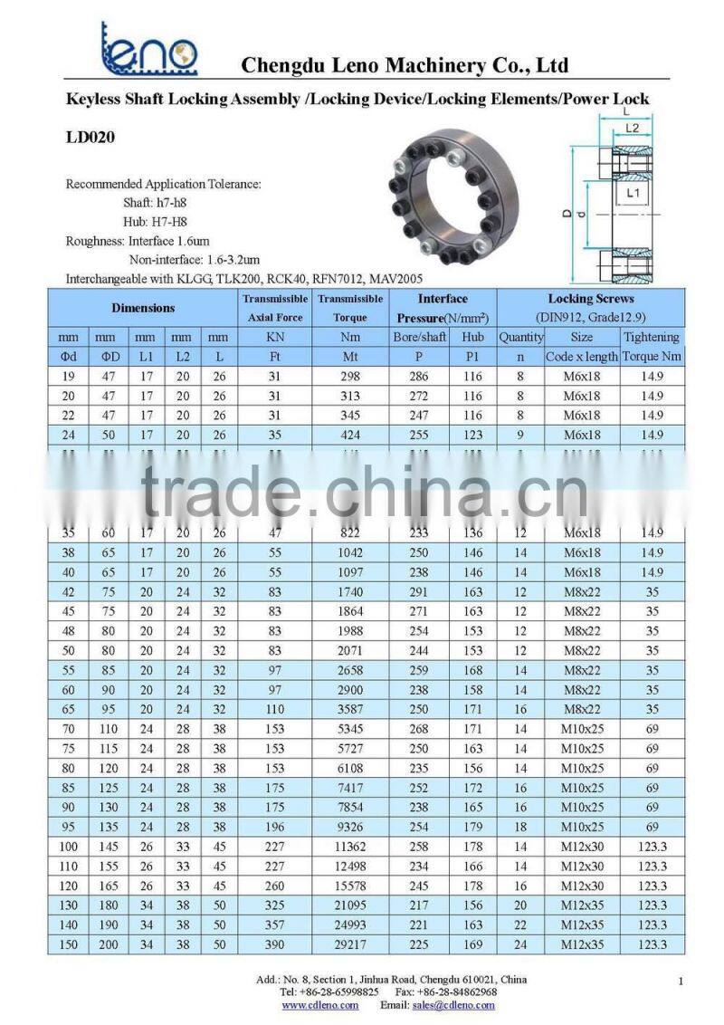 KLGG020 Series Keyless Shaft Locking Device