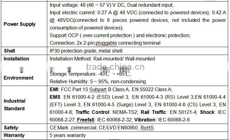 1000M Base-FX and 10/1000M Base-TX industrial Ethernet Switch POE switch
