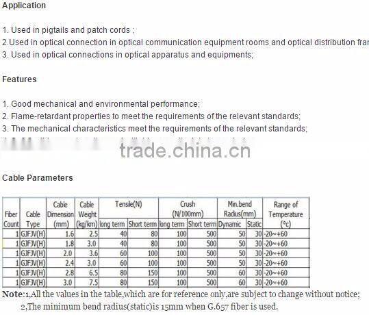 900/600um 2 core fiber optic round cable indoor sm/mm