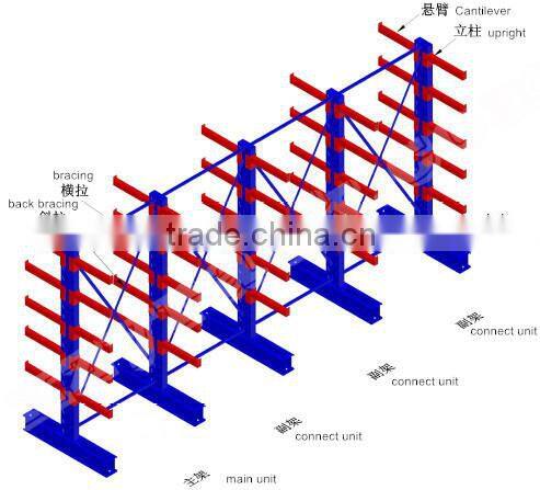 Double side Cantilever steel rack