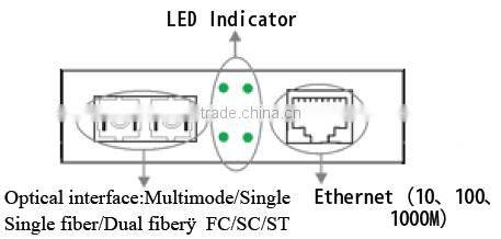 220v 50hz 110v 60hzsfp media converter