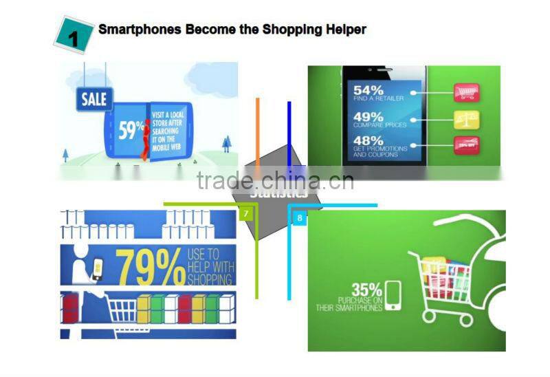 WiFi Advertising Equipment ( Smart WiFi Server )