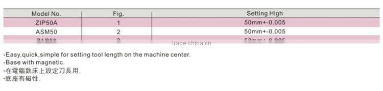 Z Axial Height Gauge