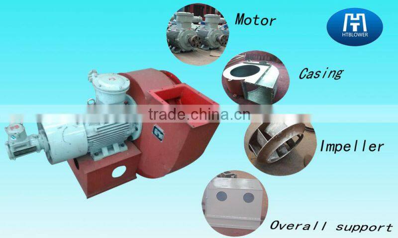 Anti-explosion power plant ventilation fan
