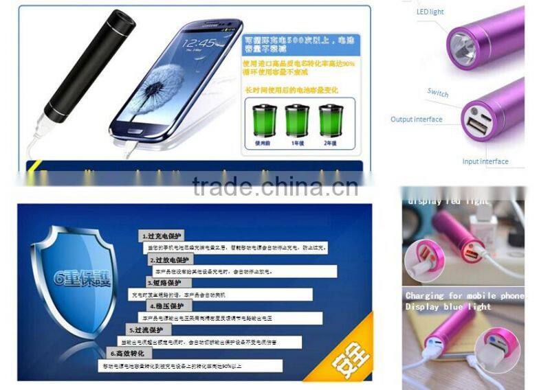 Best portable travelling partner power bank USB charger for smartphones