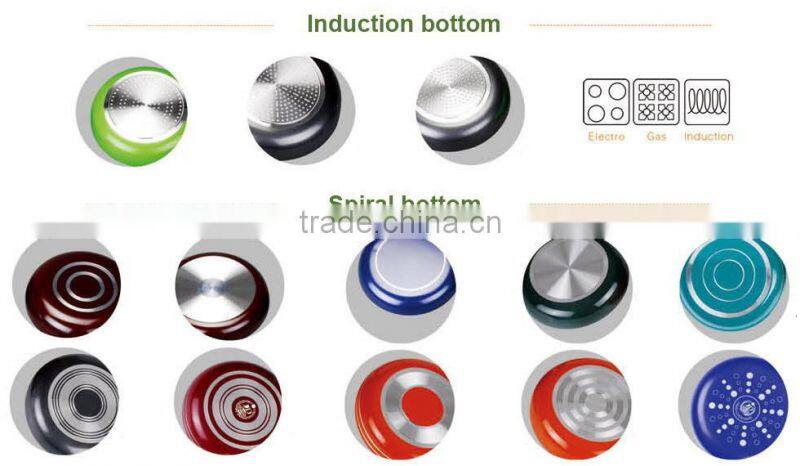 Aluminum ceramic coating crepe pan; non-stick crepe pan