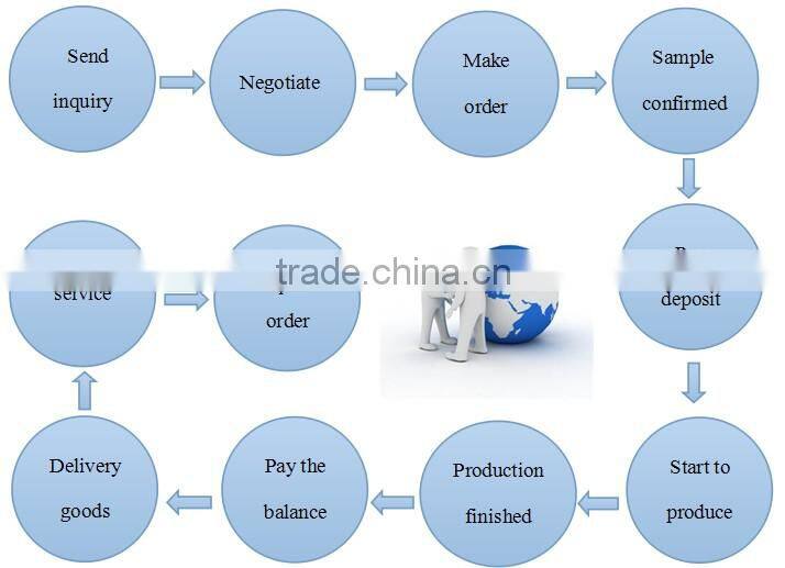 hama perler beads 5mm 2015 New Arrival pegboards