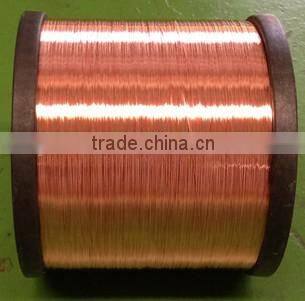 CCS of carbon steel wire 2015