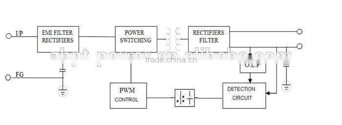 ultra thin led power supply switching mode power supply 24v 60w power transformer led lights driver