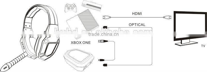 Exclusive Class Headphone Computer Mic Gaming Headset Stereo Music Headphone