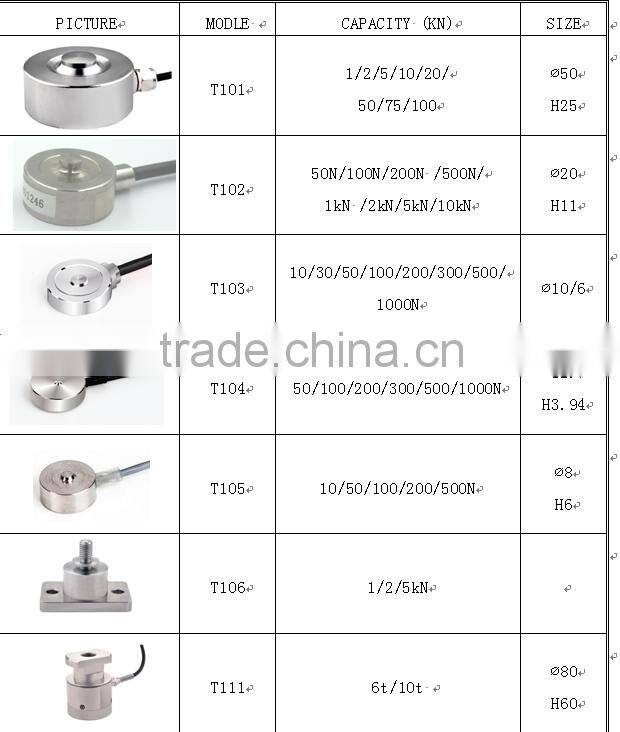 20KN T102 compression load cell,force sensor,spoke compression type load cell