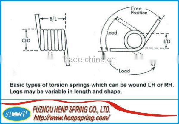 stainless steel lamp spring clip manufacture