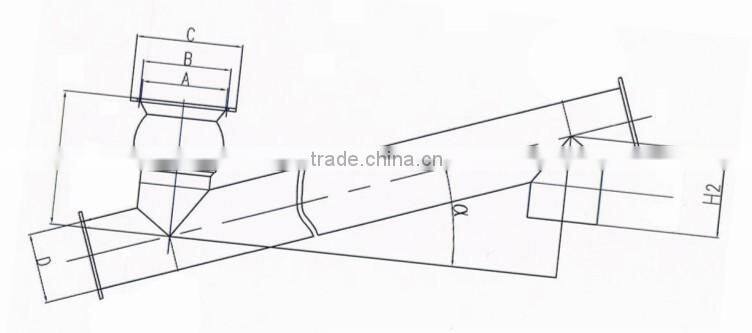 the best screw conveyor flights