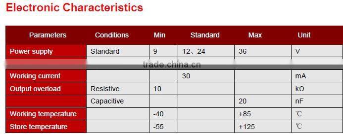 SCA120T Voltage Type Dual Axis Inclinometer Standard Analog Type Tilt Sensor From Reliable Shenzhen Factory