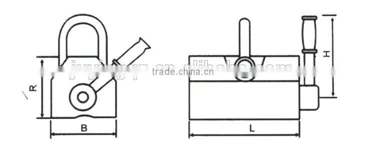 High quality lifting tools Permanent Magnetic Lifter for crane