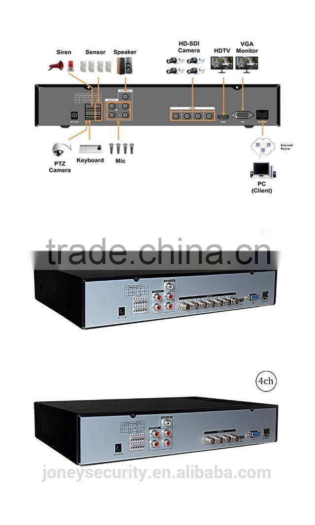 7CH HDMI h.264 hd cctv digital video recorder (1080P Hd Sdi Dvr)