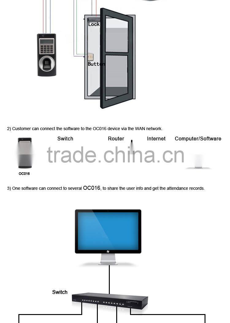 OC016 Time Attendance & Access Control