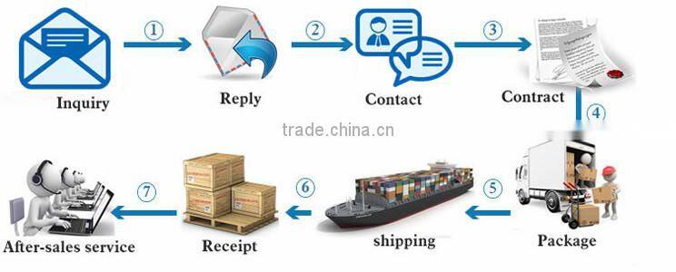 OEM metal cut vertical bandsaw machine