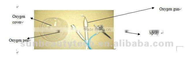 Oxygen Jet+ Needle-free Beauty Machine