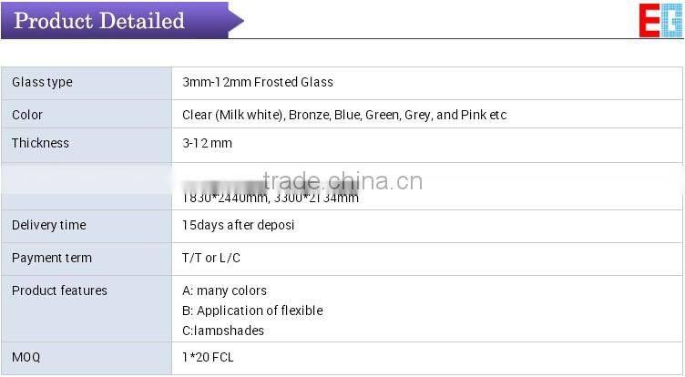 Decorative Acid Etched Glass