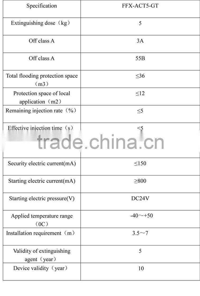 (No-stored pressure)5kg fire extinguisher ball,trolley fire extinguisher