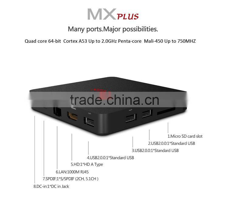 Octa core 8 core CPU Amlogic S905 android 5.1.1 tv box with penta core GPU