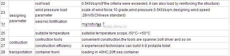 Truck trailer,Portable toilet with trailer, Portable Toilet, Movable trailer Toilet,Trailer Toile