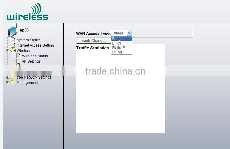 Outdoor wireless CPE support OPENWRT Reflash OS