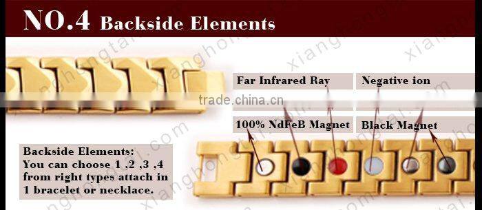 2015 stainless steel 18k gold plated jewelry set