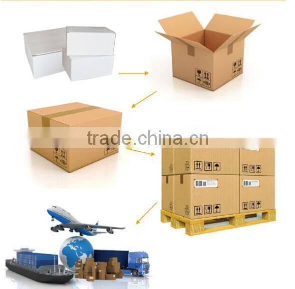 CE FDA Orthopedic Padding Cast padding