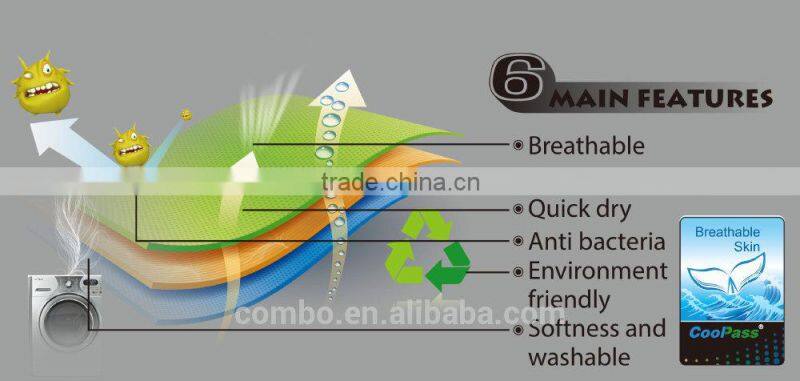 Custom baseball jersey