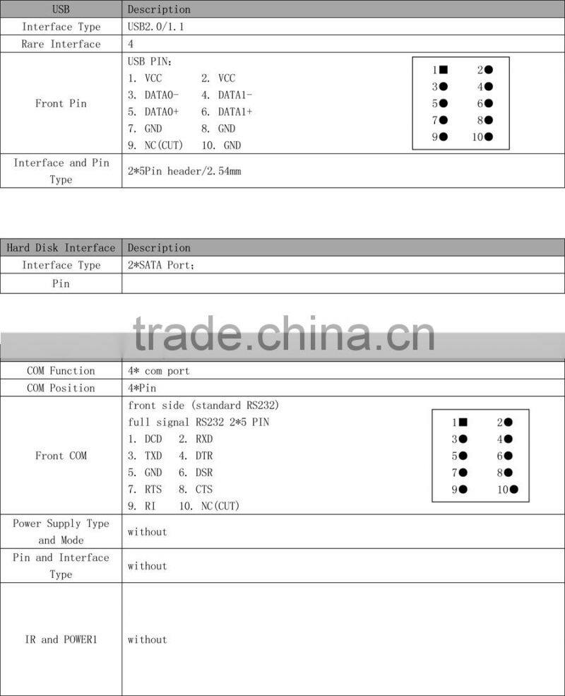 Emini/Realan New Mini Motherboard LR-E450TN AMD-T56N Dual-core 1.65GHz Graphics HD6320 8GB 4COM,Perfect Matching Your Mini Cases
