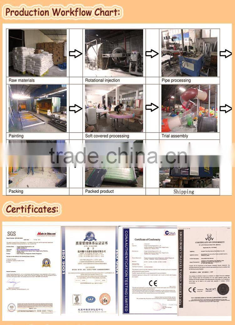 Kids indoor playground electrical equipment