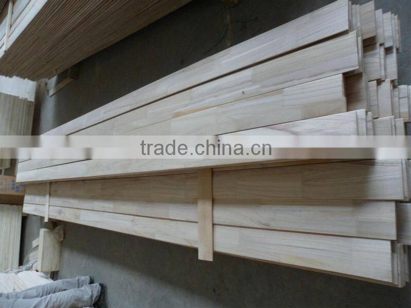 timber frame saws