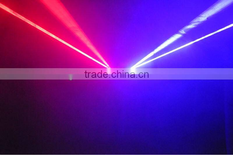 New arrival RB Double Tunnel Fat Beam DJ Laser Lighting equipment for sale