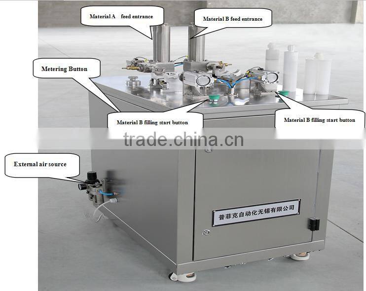 Small Semi Automatic Filling Machine For Glue Cartridge