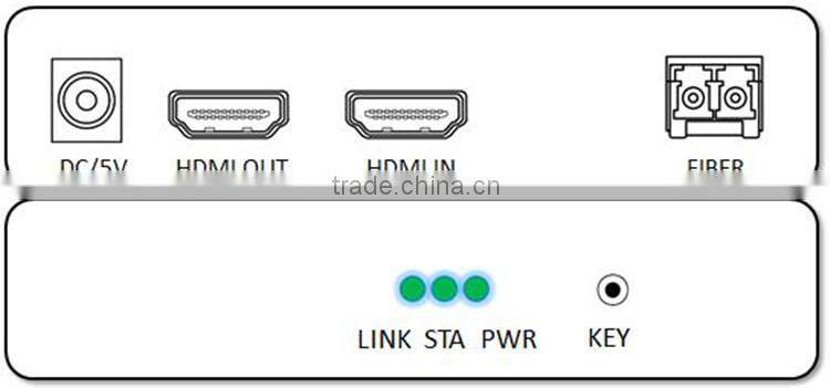 Factory price Newest optical fiber transmission system