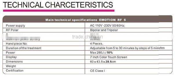 RF Wrinkle Smoothing skin rejuvenation skin firming With CE